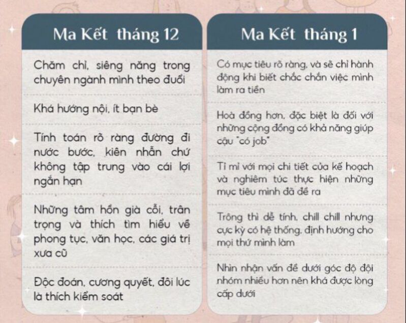 Ma Kết tháng 12 và Ma Kết tháng 1 có thể khác nhau đôi chút về sắc thái tính cách, nhưng đều bền bỉ và thực tế.