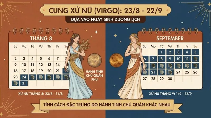 Xử Nữ thường thuộc khoảng thời gian từ 23/08 đến 22/09 trong 12 cung hoàng đạo.