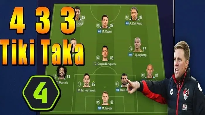 chiến thuật tiki taka